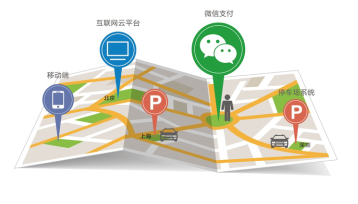 智慧停車場系統(tǒng)——東沃智能