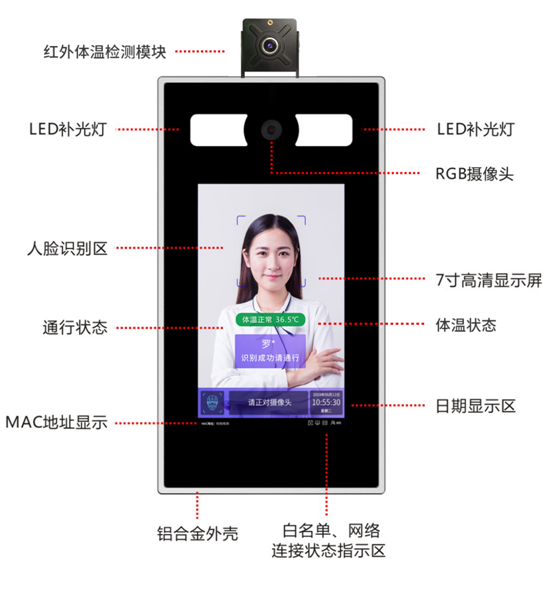 人臉識別閘機(jī)技術(shù)的重要參數(shù)